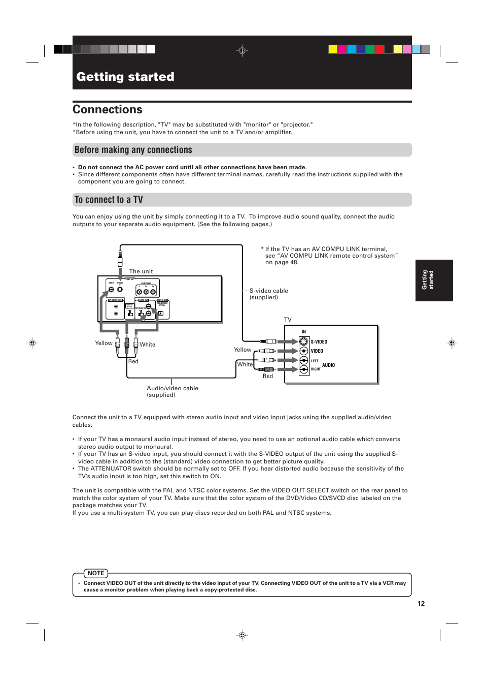 Connections, Getting started, Before making any connections | JVC XV-M556TN User Manual | Page 15 / 56