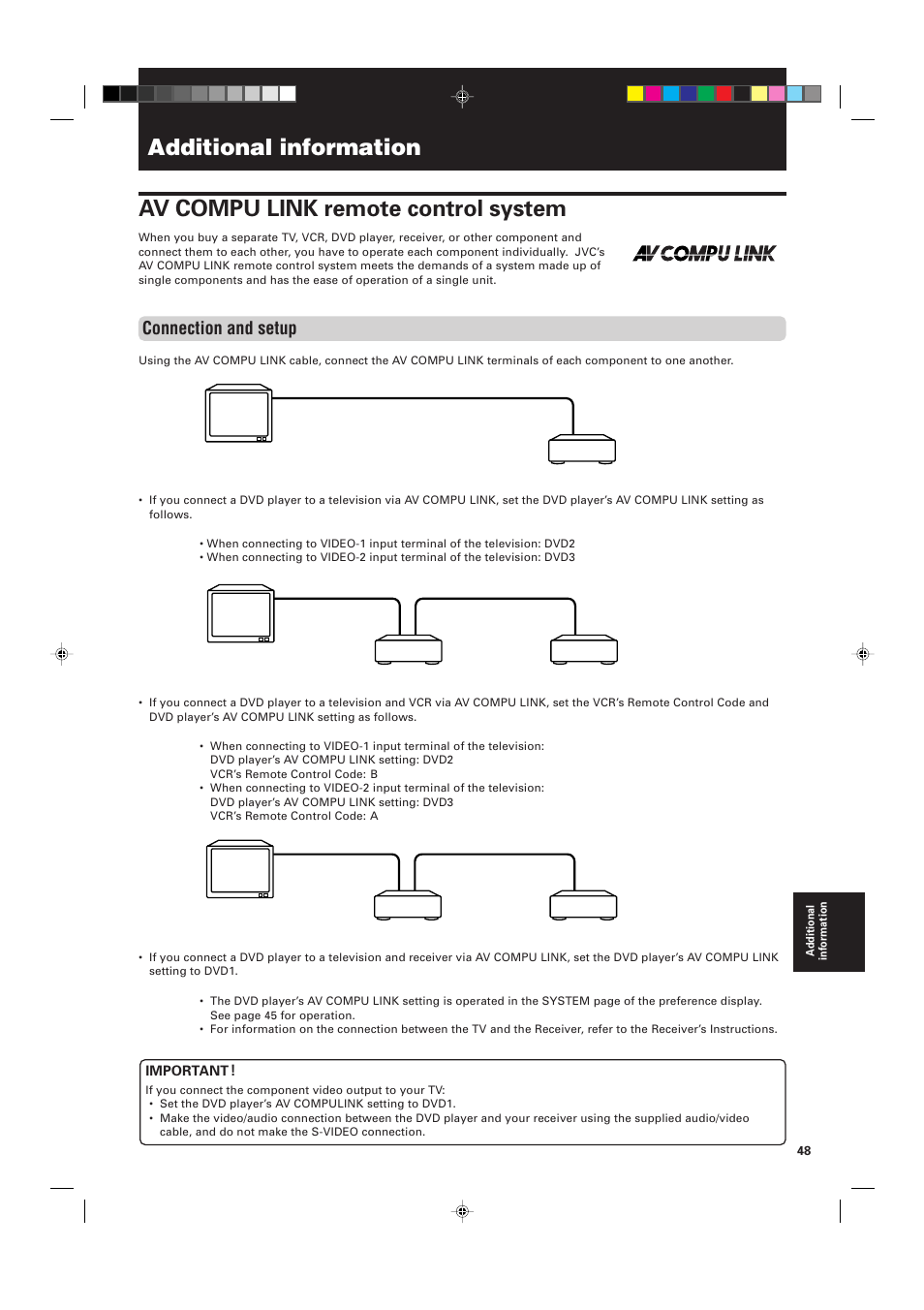 Av compu link remote control system, Additional information, Connection and setup | JVC XV-M556TN User Manual | Page 51 / 56