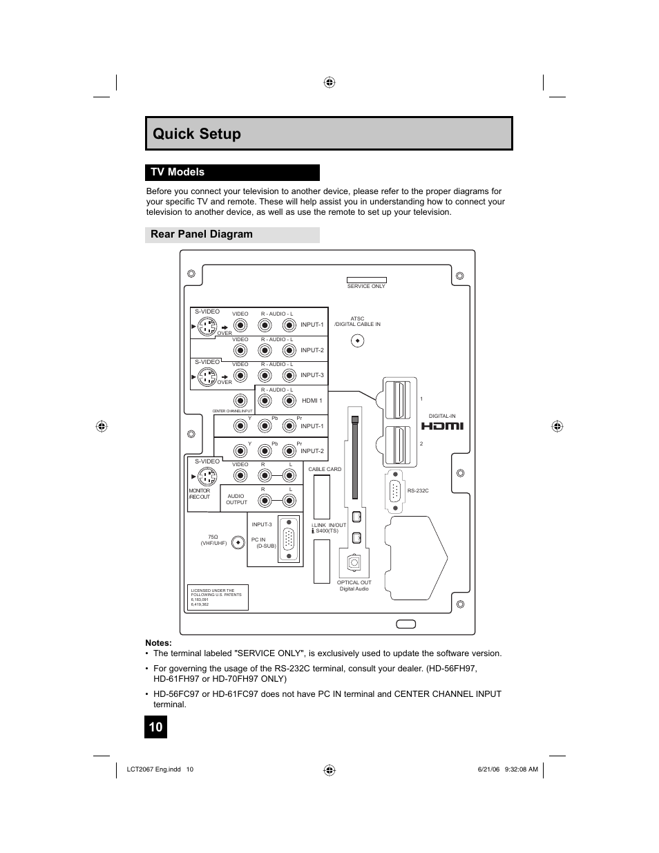 Tv models, Rear panel diagram, Quick setup | JVC HD-61FC97 User Manual | Page 10 / 96