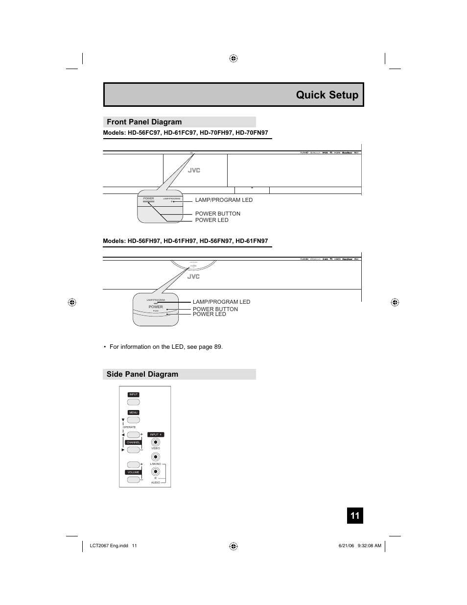 Front panel diagram, Side panel diagram, Quick setup | Power lamp/program, Push lamp/program | JVC HD-61FC97 User Manual | Page 11 / 96