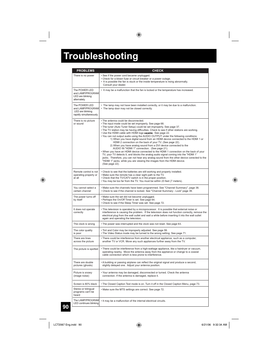 Troubleshooting | JVC HD-61FC97 User Manual | Page 90 / 96