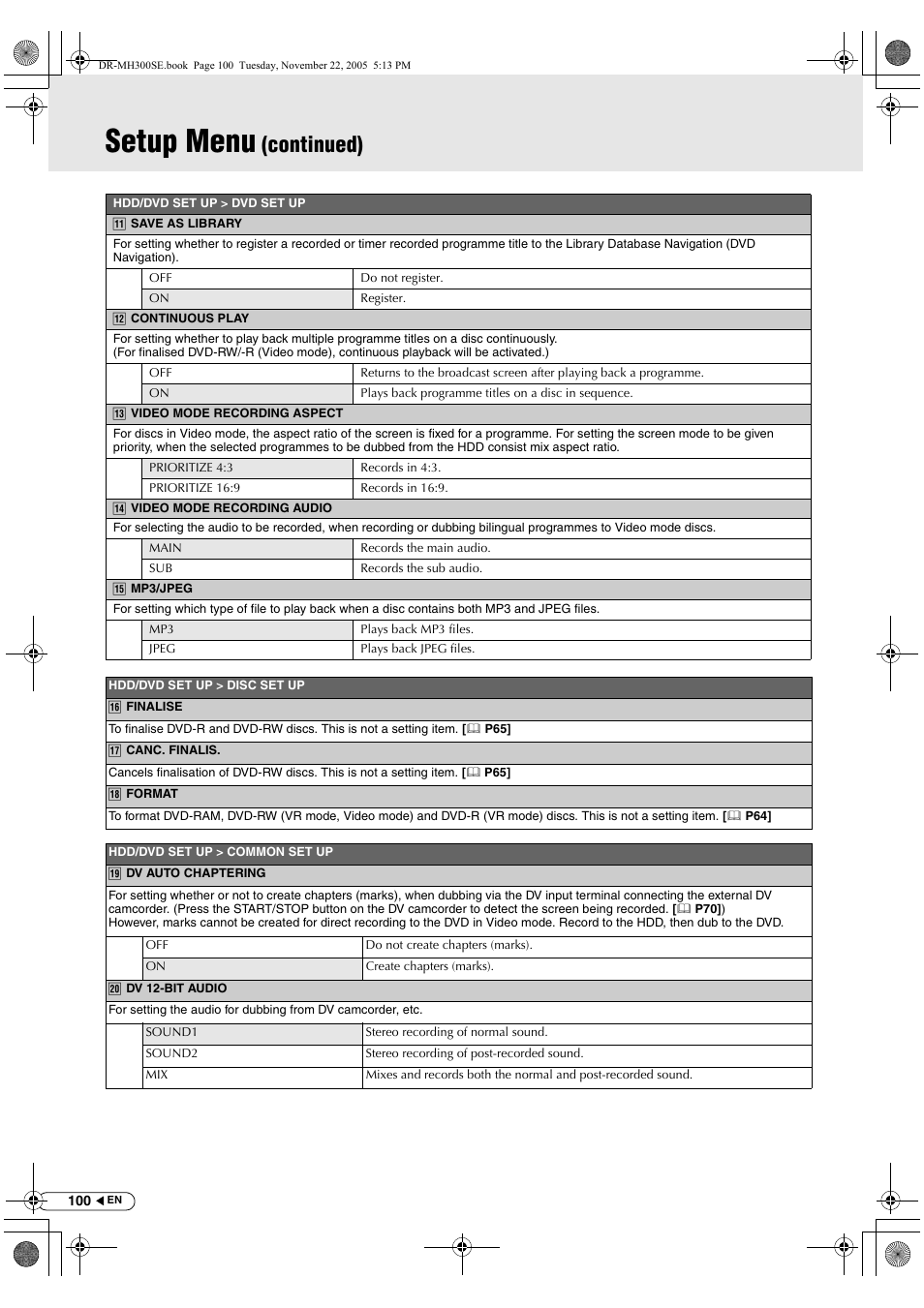 Setup menu, Continued) | JVC DR-MH300BE User Manual | Page 100 / 116