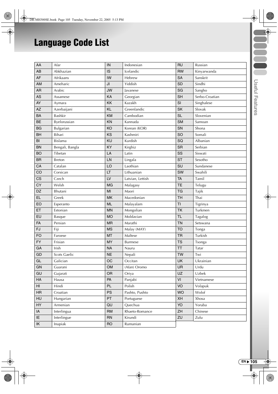 Language code list, Usef ul f eature s | JVC DR-MH300BE User Manual | Page 105 / 116