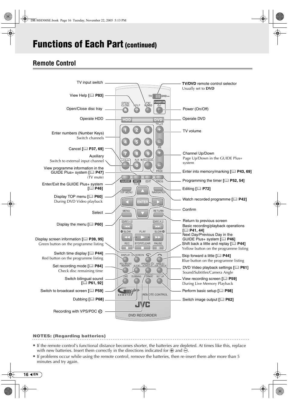 Remote control, Functions of each part, Continued) remote control | JVC DR-MH300BE User Manual | Page 16 / 116