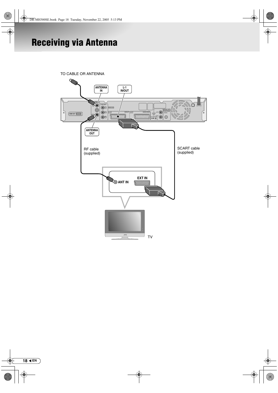 Receiving via antenna, Ant in ext in, H en | JVC DR-MH300BE User Manual | Page 18 / 116
