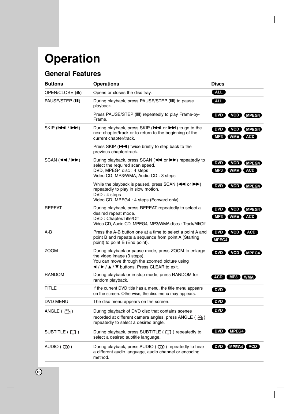 Operation, General features | JVC XV-N680B User Manual | Page 16 / 28