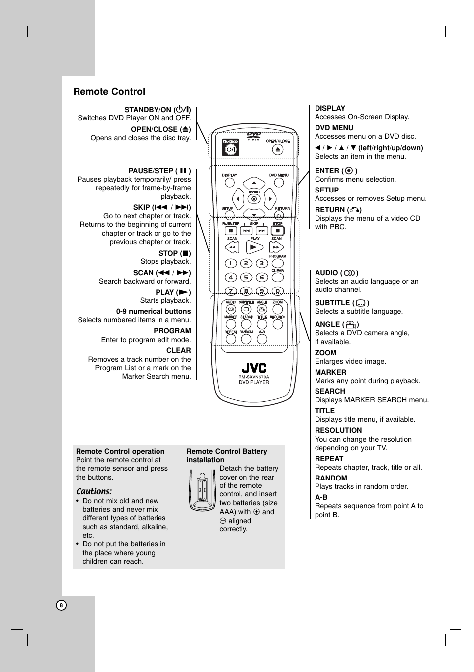 Remote control | JVC XV-N680B User Manual | Page 8 / 28