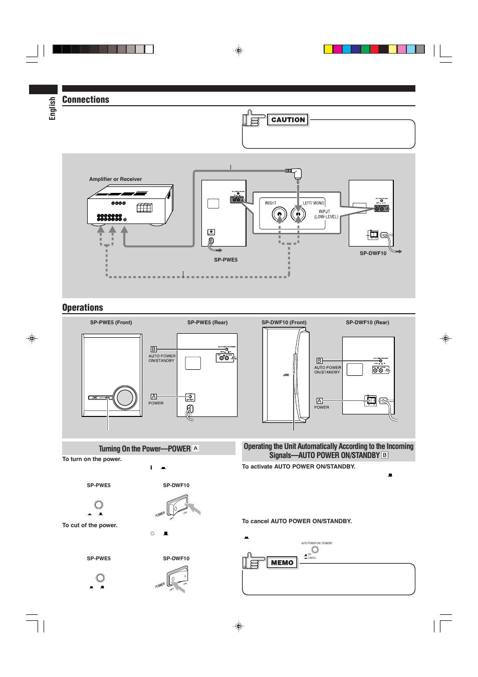 Connections, Operations, English | Turning on the power—power | JVC SP-PWE5 User Manual | Page 8 / 16