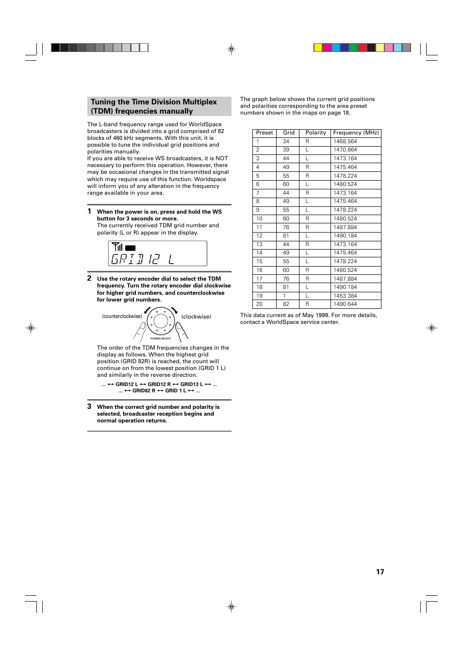 JVC FR-DS100 User Manual | Page 17 / 22