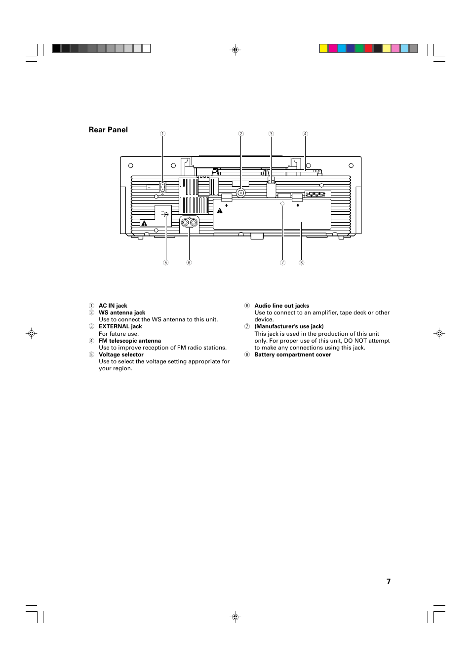 7rear panel | JVC FR-DS100 User Manual | Page 7 / 22