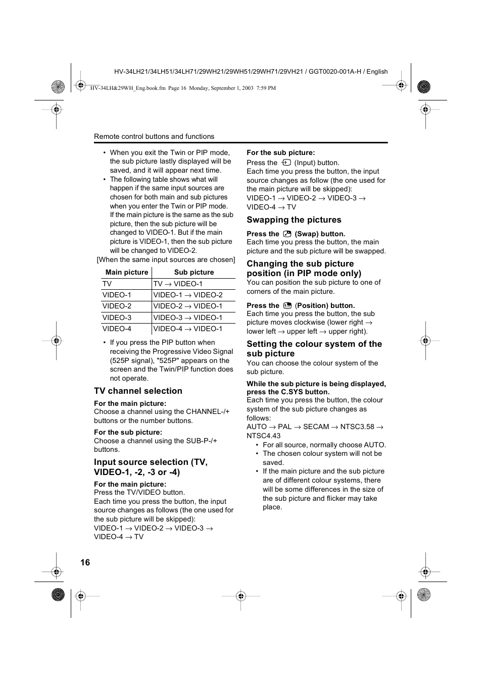 JVC 0803-CR-JMT User Manual | Page 16 / 40