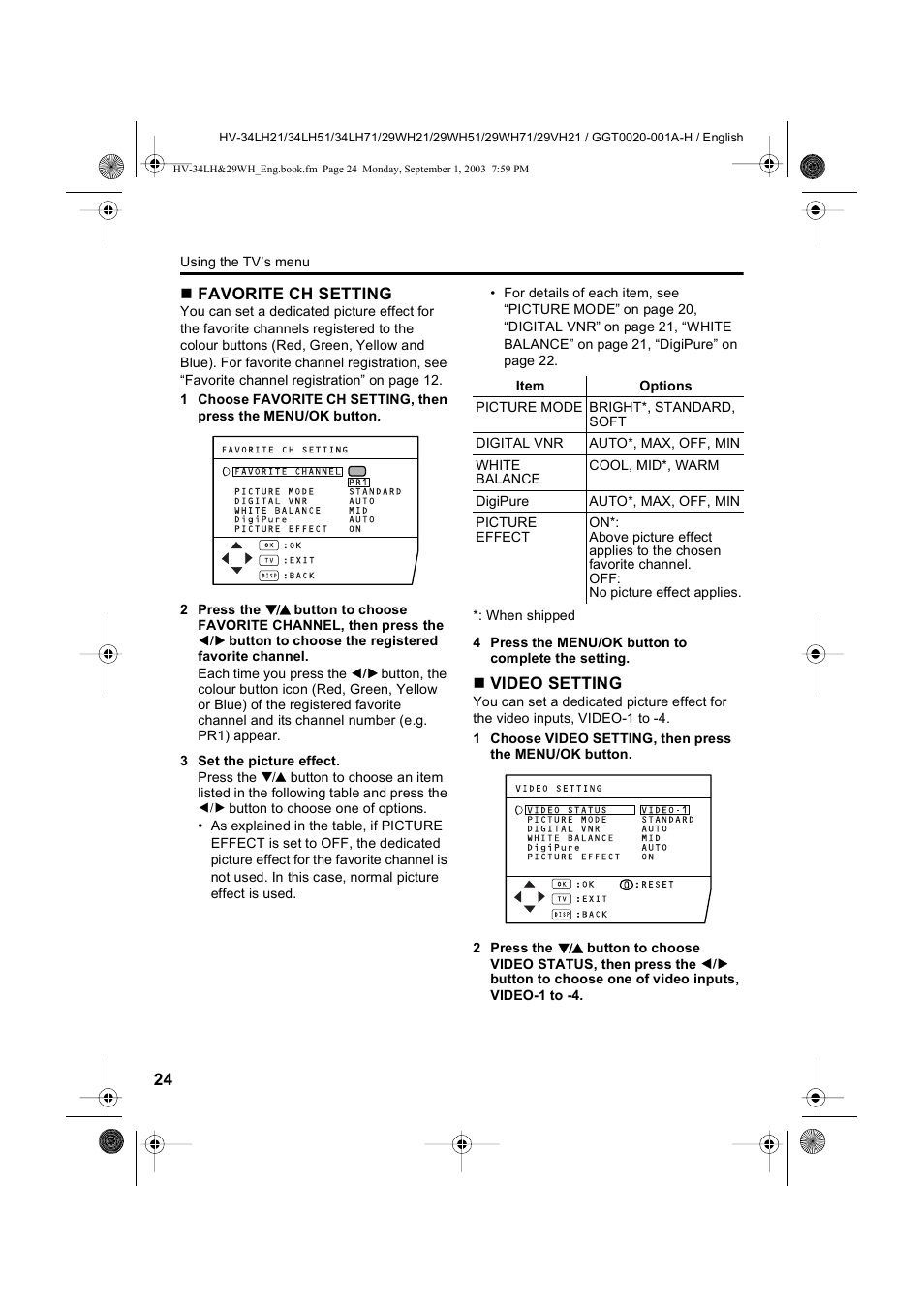 JVC 0803-CR-JMT User Manual | Page 24 / 40