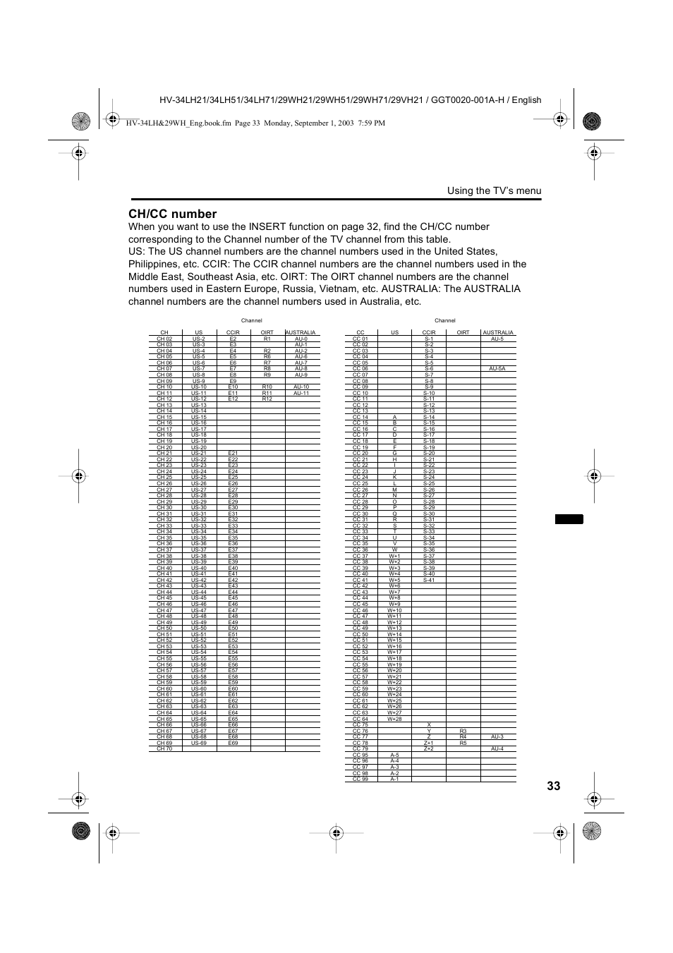 Ch/cc number, Using the tv’s menu | JVC 0803-CR-JMT User Manual | Page 33 / 40