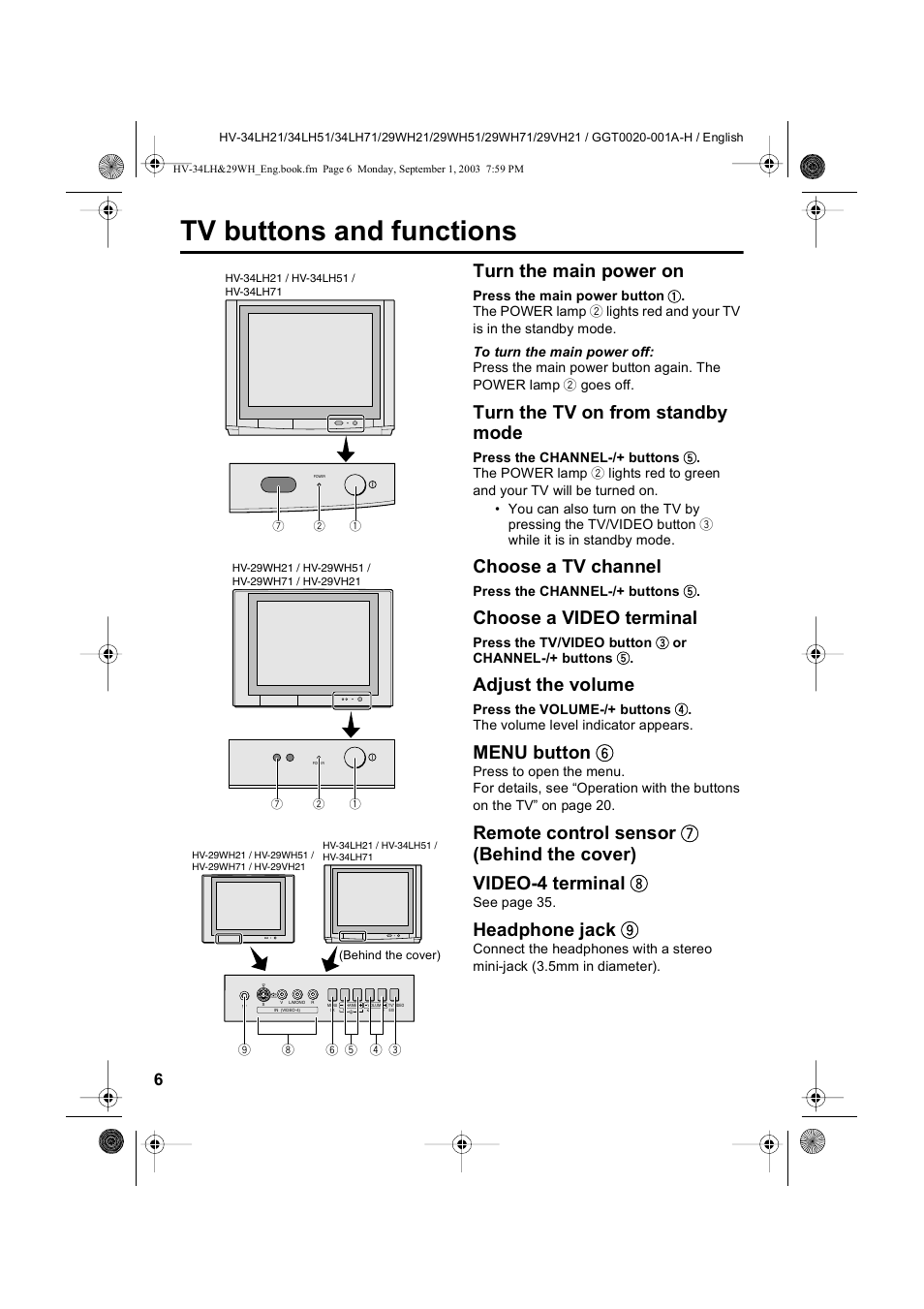 Tv buttons and functions, Turn the main power on, Turn the tv on from standby mode | Choose a tv channel, Choose a video terminal, Adjust the volume, Menu button 6, Headphone jack 9 | JVC 0803-CR-JMT User Manual | Page 6 / 40