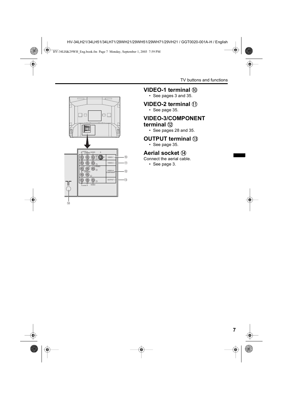 Video-1 terminal 0, Video-2 terminal, Video-3/component terminal | Output terminal, Aerial socket | JVC 0803-CR-JMT User Manual | Page 7 / 40