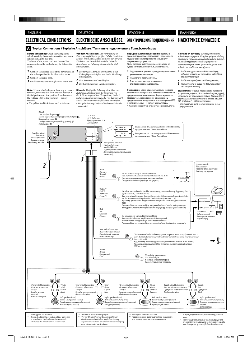 Electrical connections, Ηλεκτρικεσ συν∆εσεισ, English deutsch | Русский, Ελληνικα | JVC GET0582-001A User Manual | Page 51 / 60