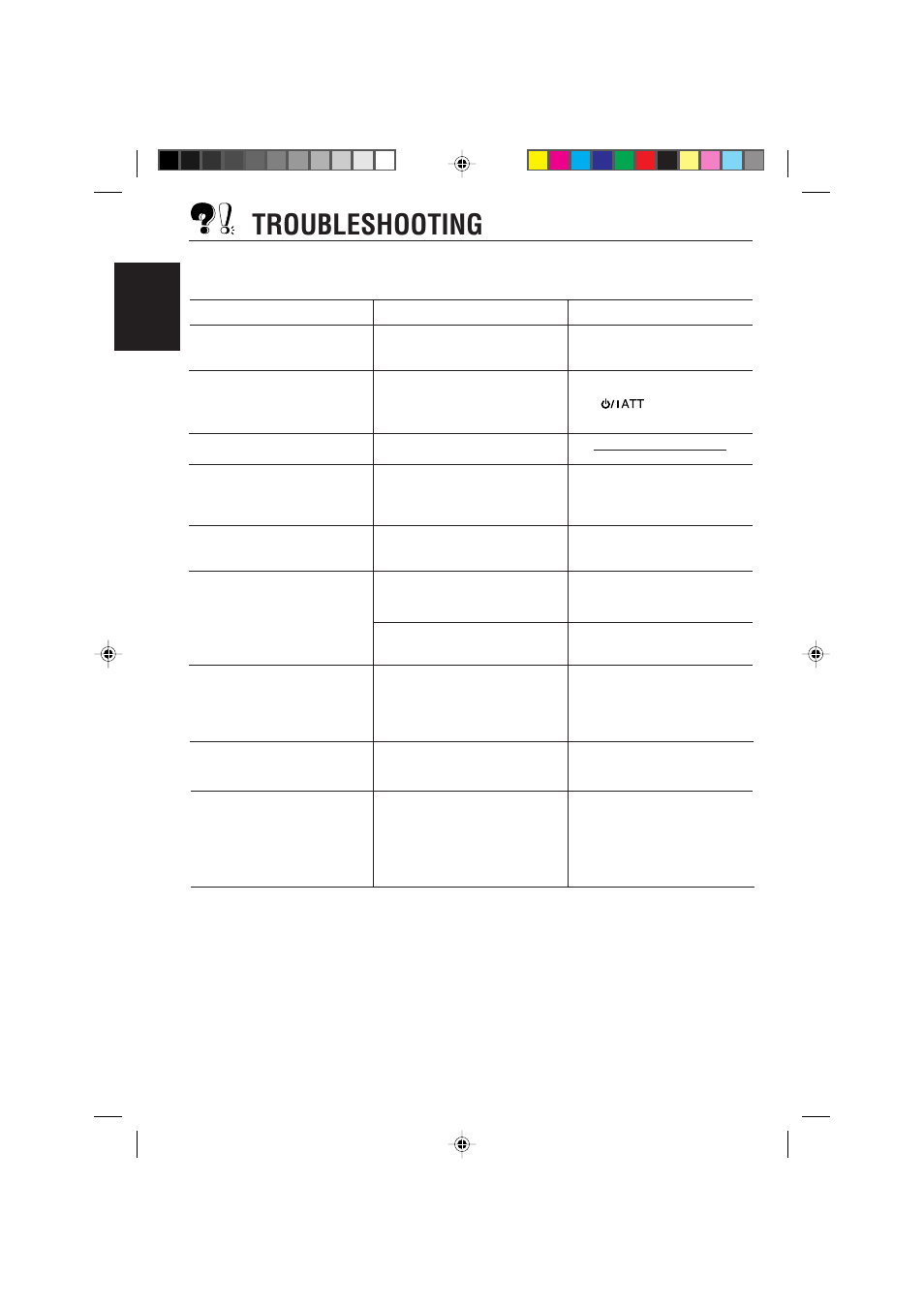 Troubleshooting, English | JVC 0302KKSMDTJEIN User Manual | Page 36 / 40