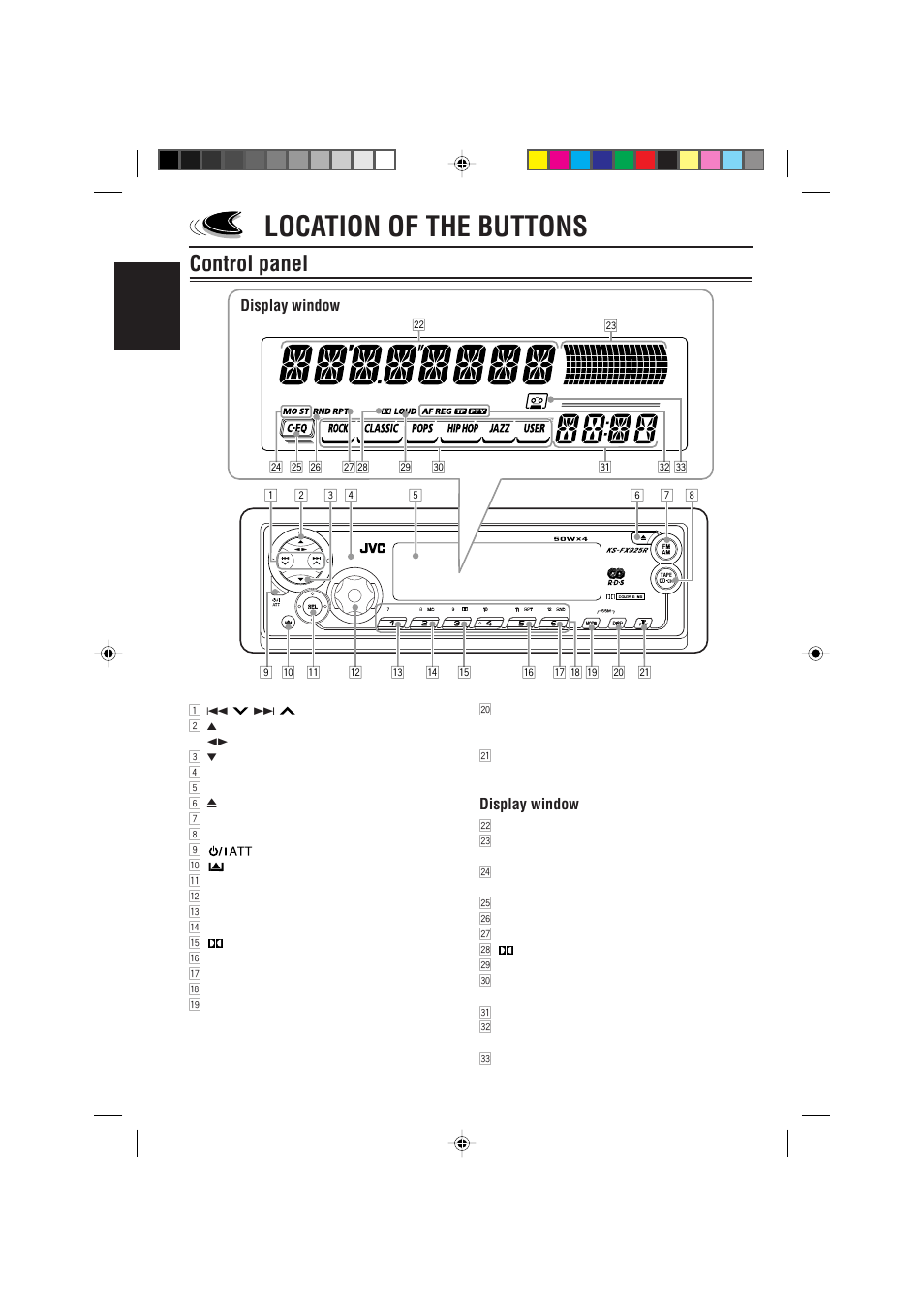 Location of the buttons, Control panel, English | Display window | JVC 0302KKSMDTJEIN User Manual | Page 4 / 40