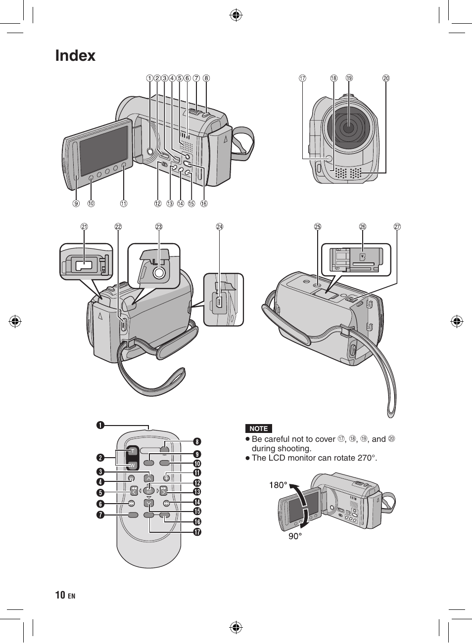 Getting started, Index | JVC GZ-HD300 User Manual | Page 10 / 88