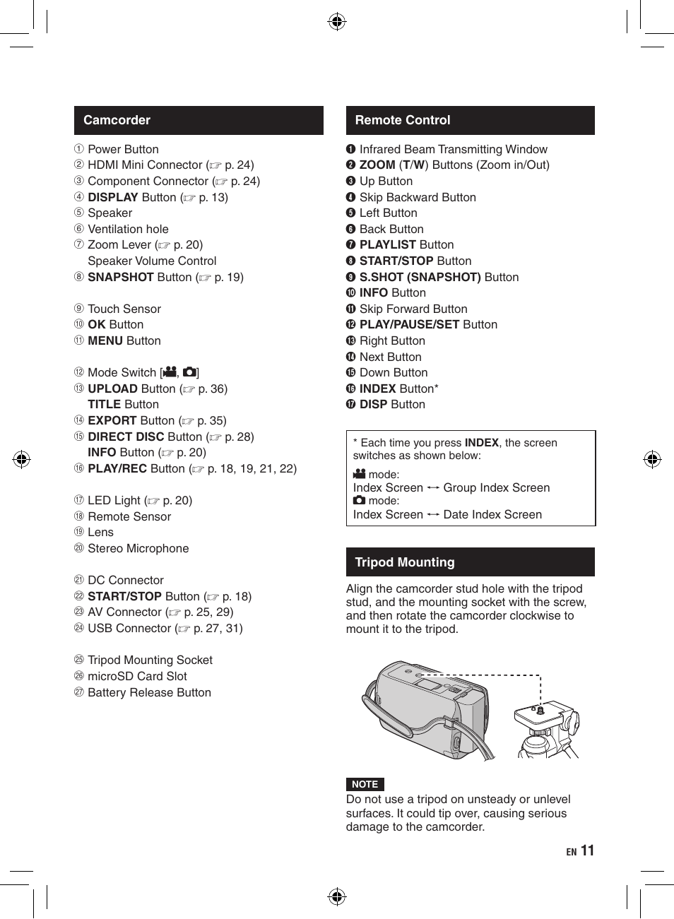 JVC GZ-HD300 User Manual | Page 11 / 88