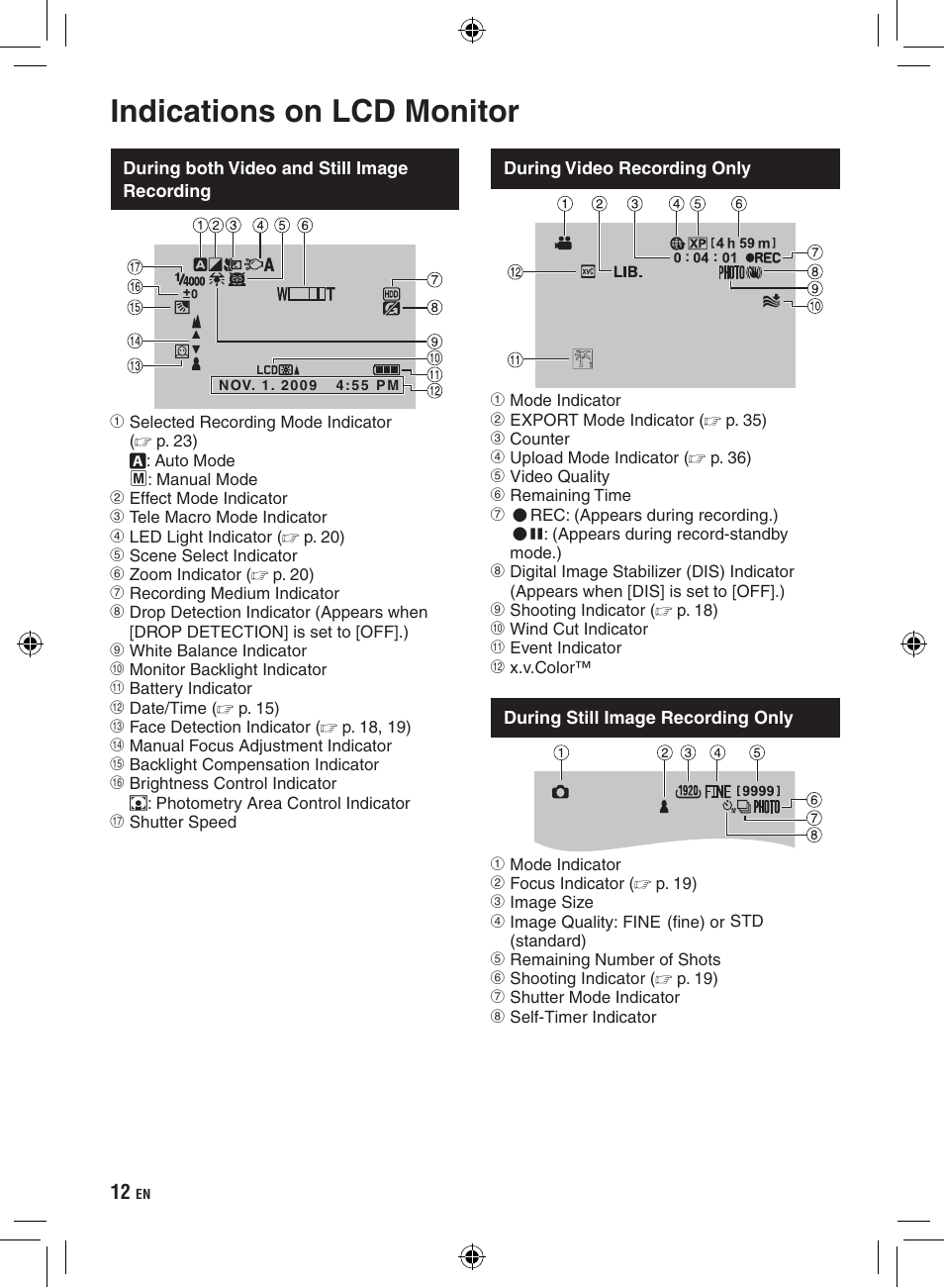 Indications on lcd monitor | JVC GZ-HD300 User Manual | Page 12 / 88