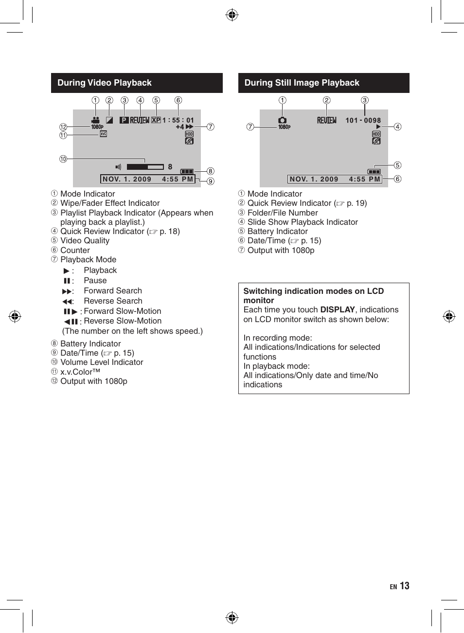 JVC GZ-HD300 User Manual | Page 13 / 88