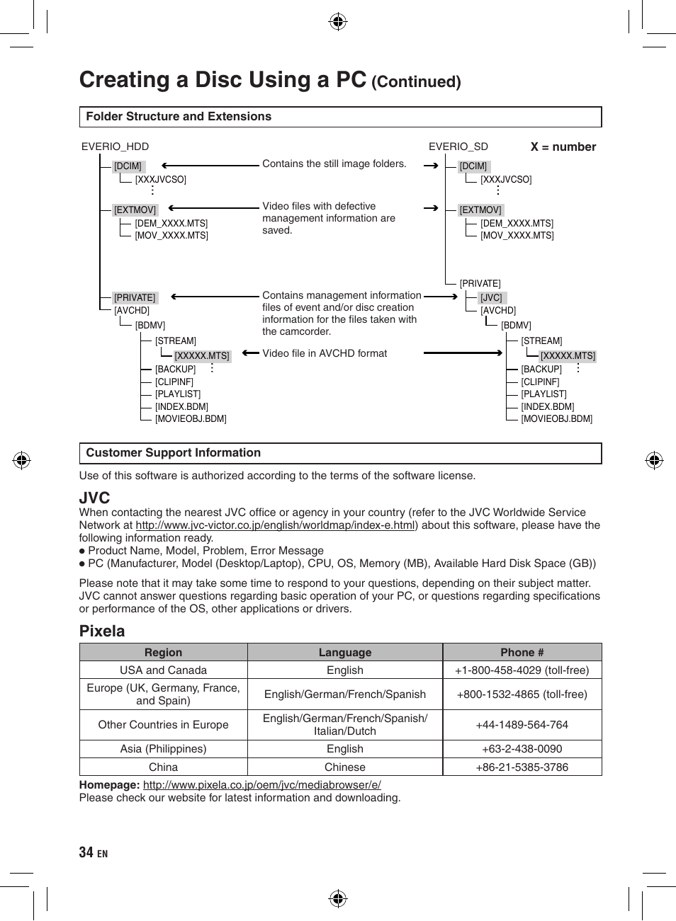 Creating a disc using a pc, Pixela, Continued) | JVC GZ-HD300 User Manual | Page 34 / 88