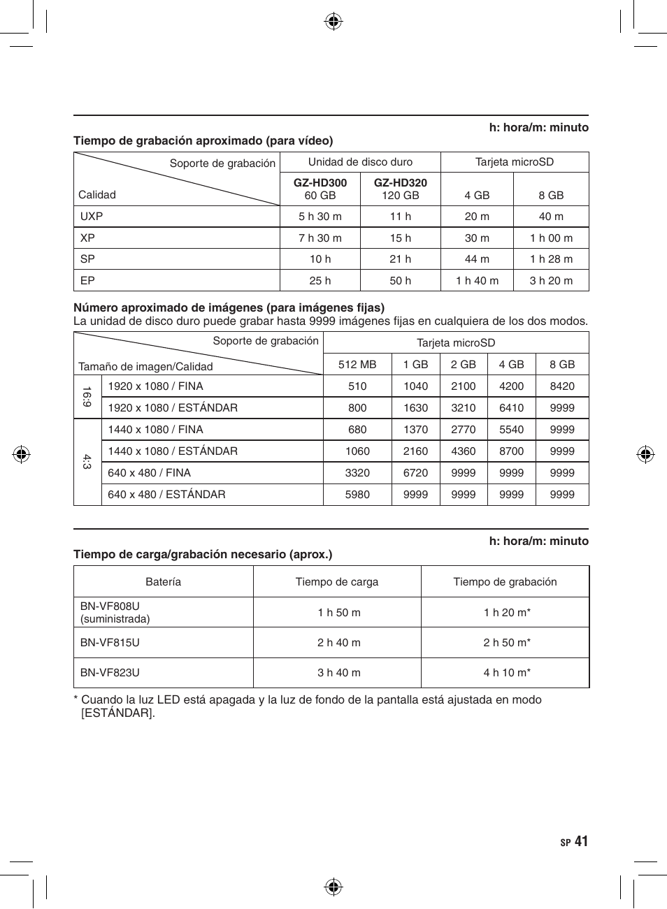 JVC GZ-HD300 User Manual | Page 85 / 88