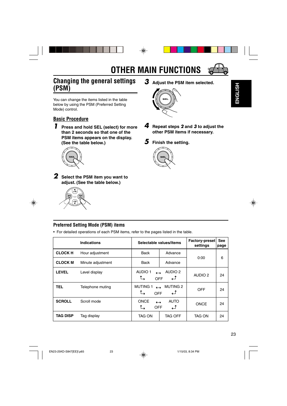 Other main functions, Changing the general settings (psm), Basic procedure | JVC GET0137-001A User Manual | Page 23 / 34