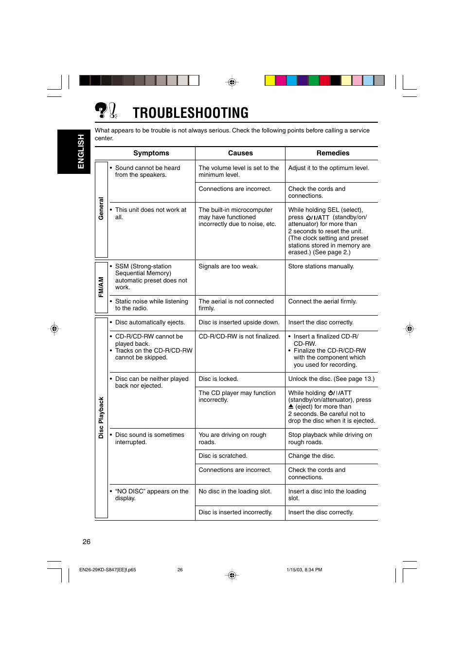 Troubleshooting, English | JVC GET0137-001A User Manual | Page 26 / 34