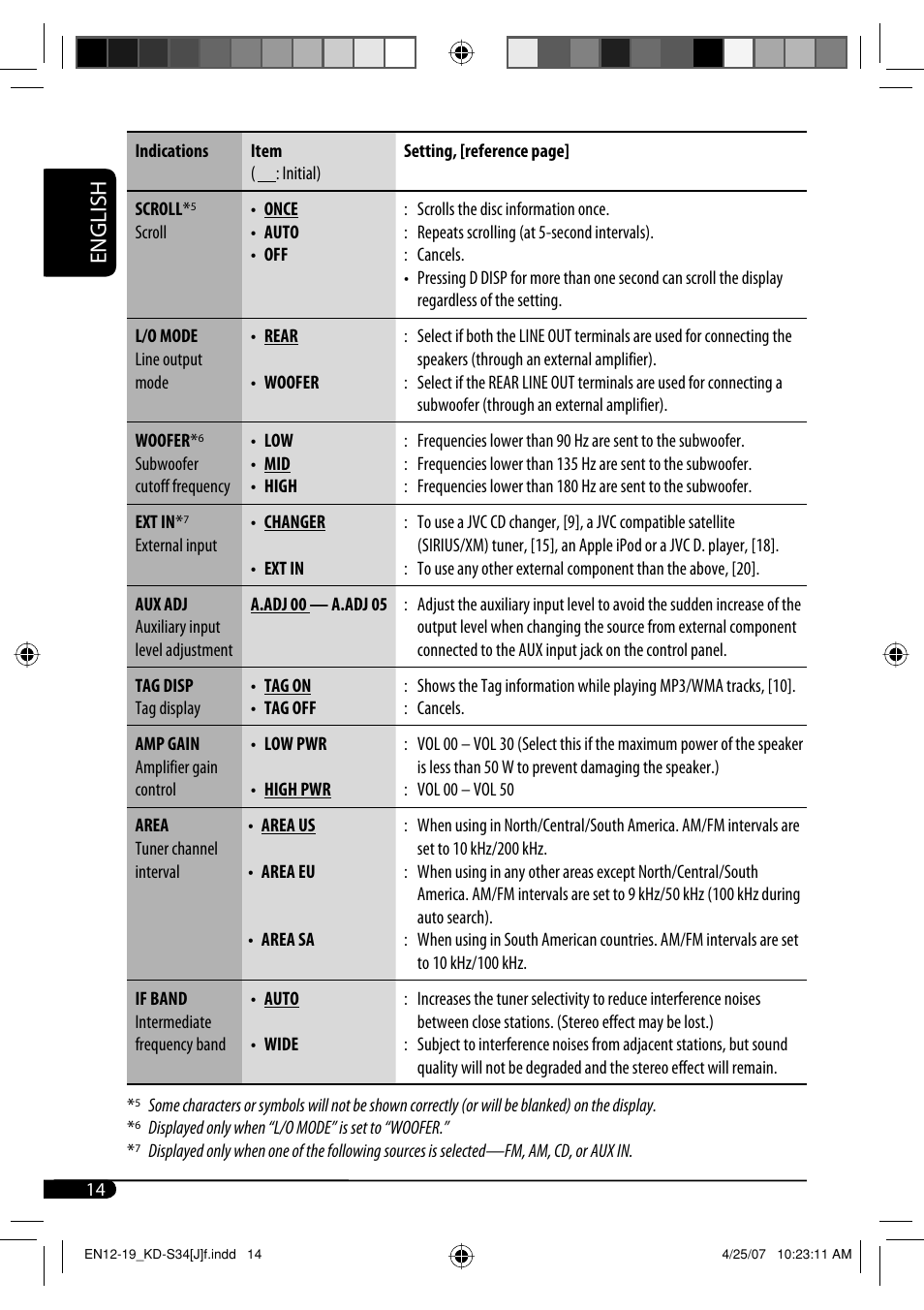 English | JVC KD-S34 User Manual | Page 14 / 54