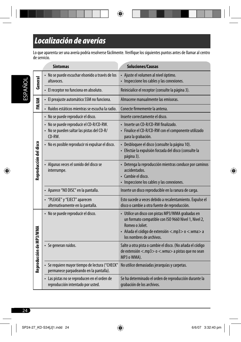 Localización de averías, Español | JVC KD-S34 User Manual | Page 50 / 54