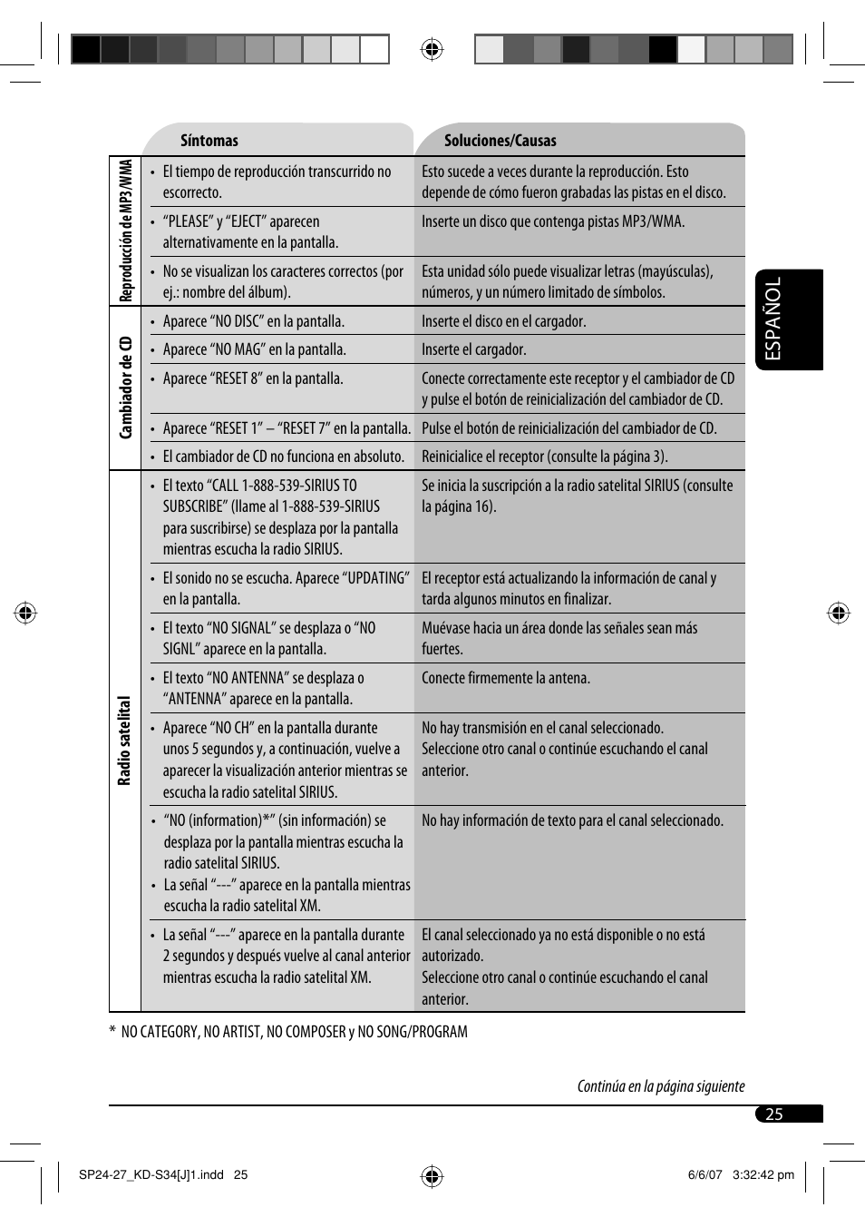 Español | JVC KD-S34 User Manual | Page 51 / 54