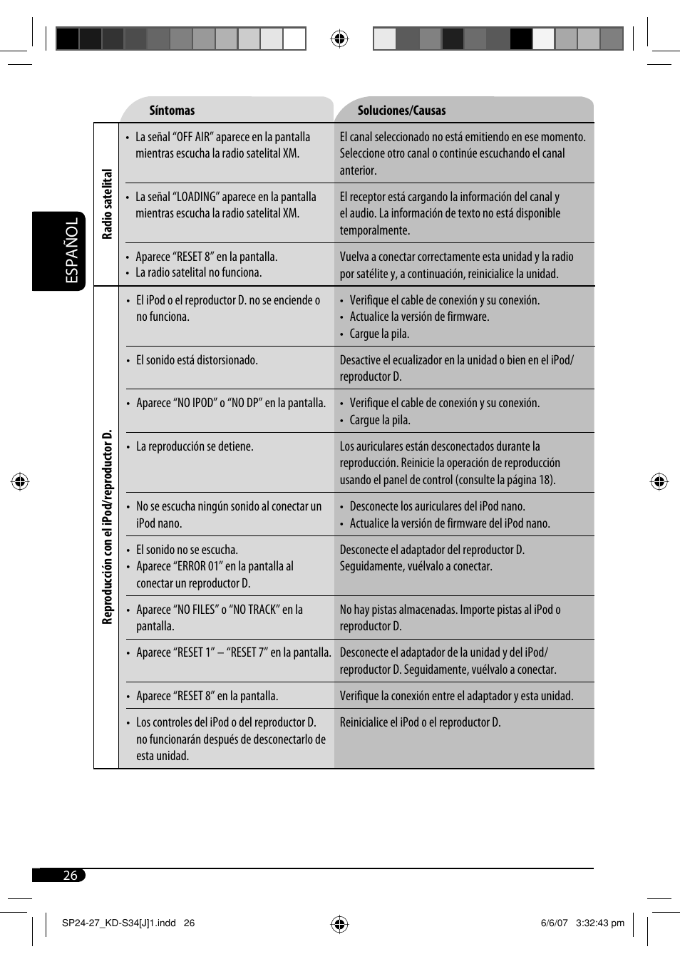 Español | JVC KD-S34 User Manual | Page 52 / 54