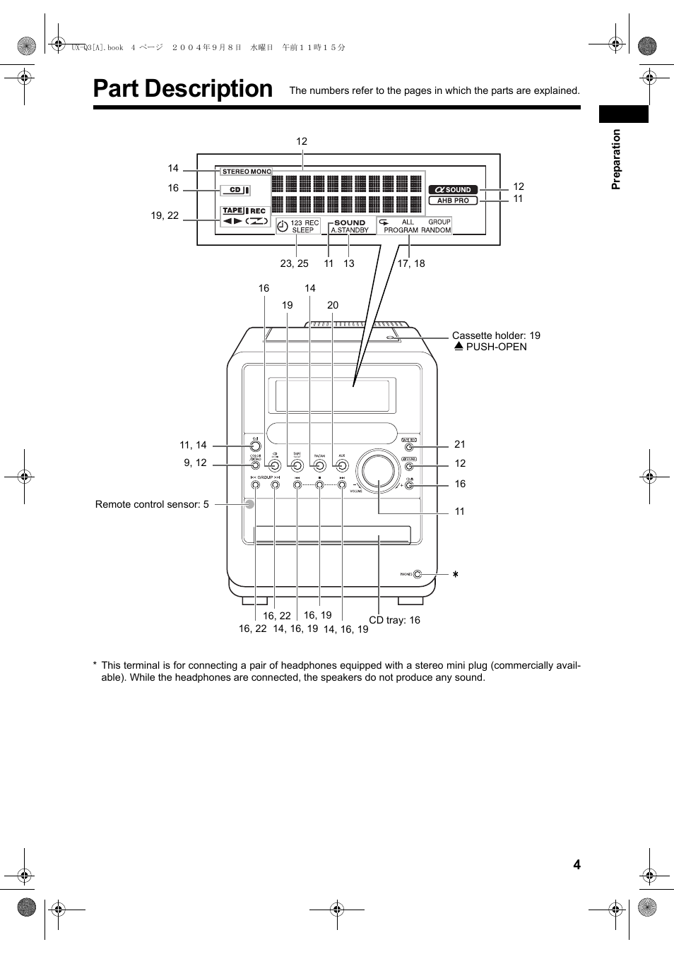 Part description | JVC CA-UXQ3S User Manual | Page 7 / 32