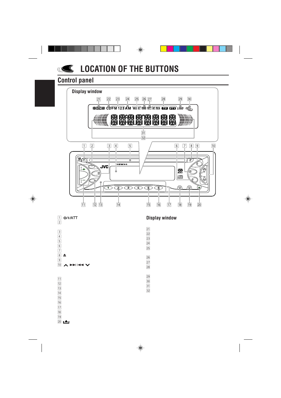 Location of the buttons, Control panel, English | Display window | JVC KD-S723R  EN User Manual | Page 4 / 32