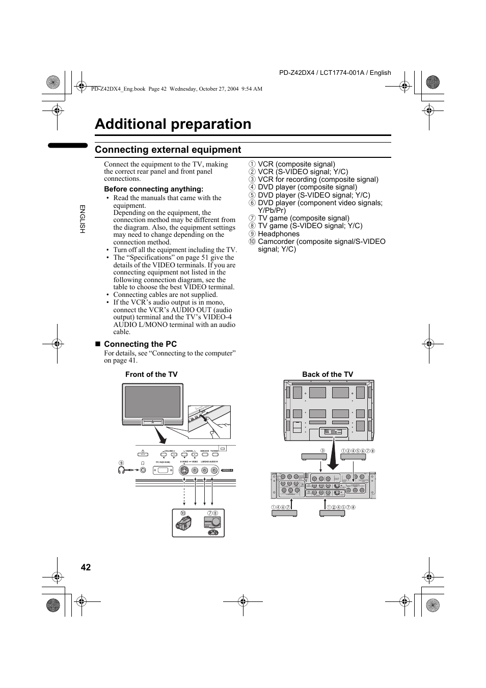 Additional preparation, Connecting external equipment, Connecting the pc | Cha nnel me nu /o k tv/v ideo, Back of the tv front of the tv | JVC 1004MKH-CR-VP User Manual | Page 43 / 54