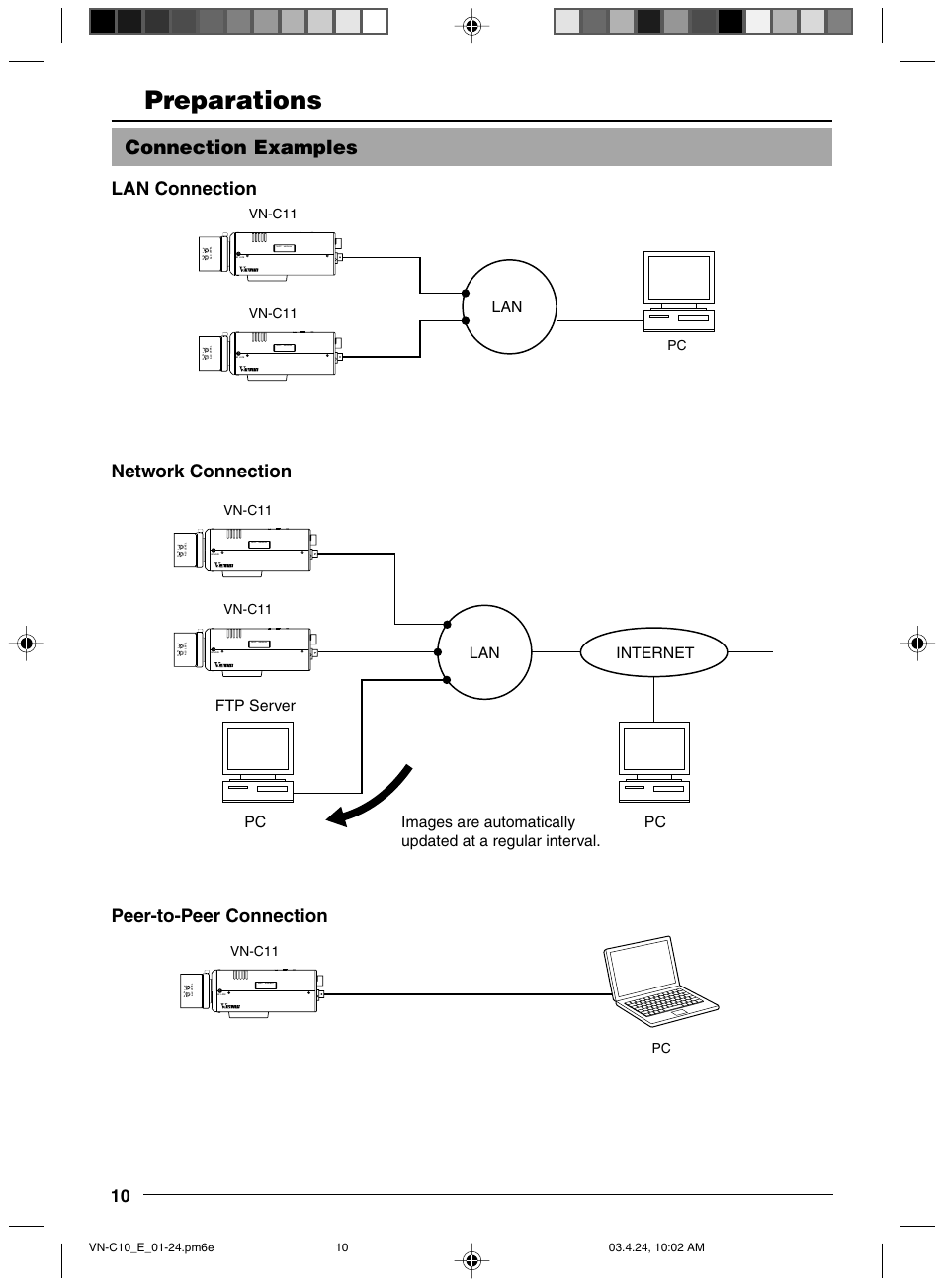 Preparations, Connection examples, Network connection peer-to-peer connection | Lan connection, Av pk l h | JVC VN-C11 User Manual | Page 10 / 32