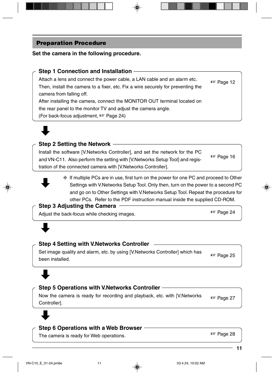 Preparation procedure | JVC VN-C11 User Manual | Page 11 / 32