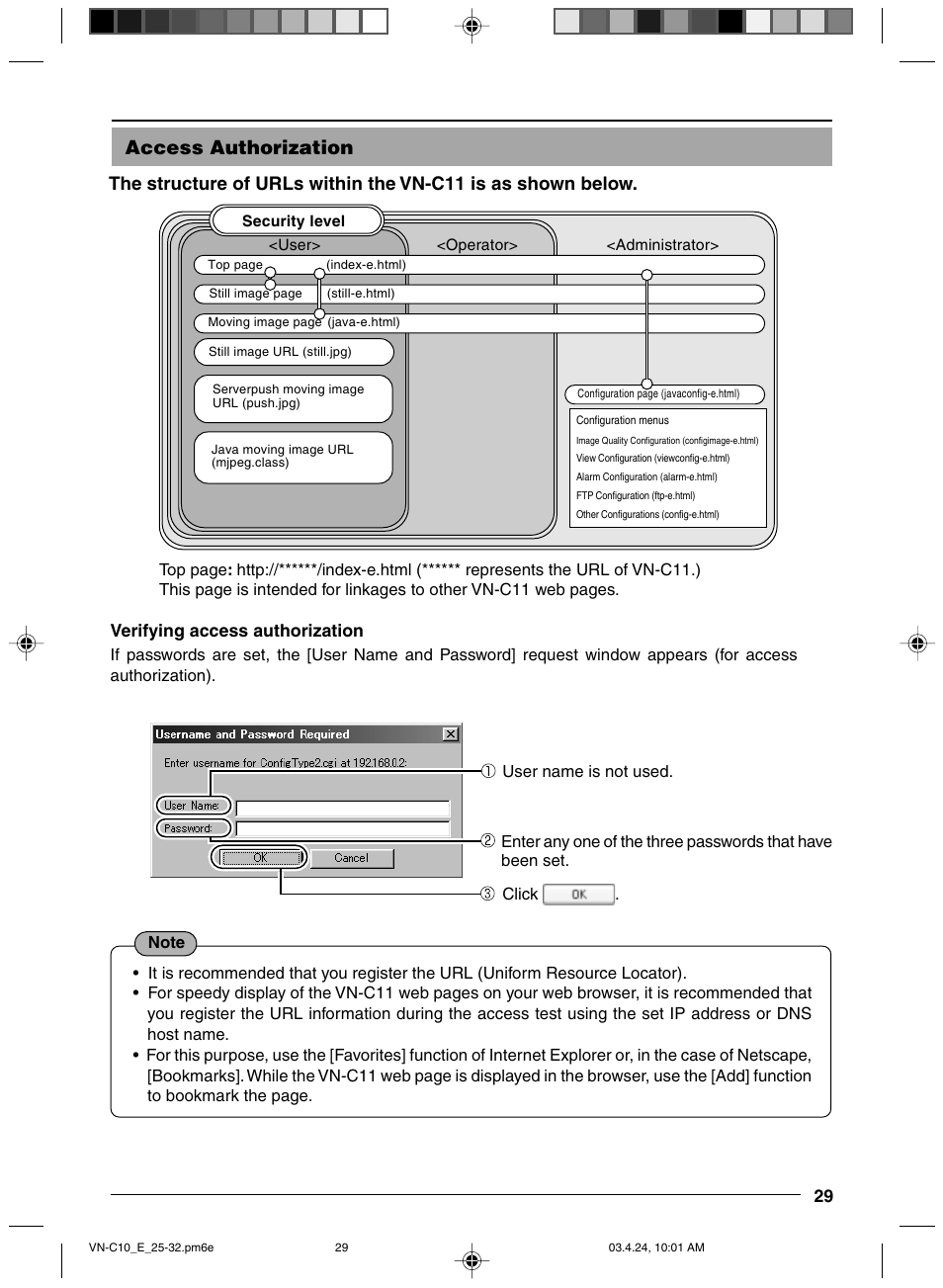 Access authorization | JVC VN-C11 User Manual | Page 29 / 32