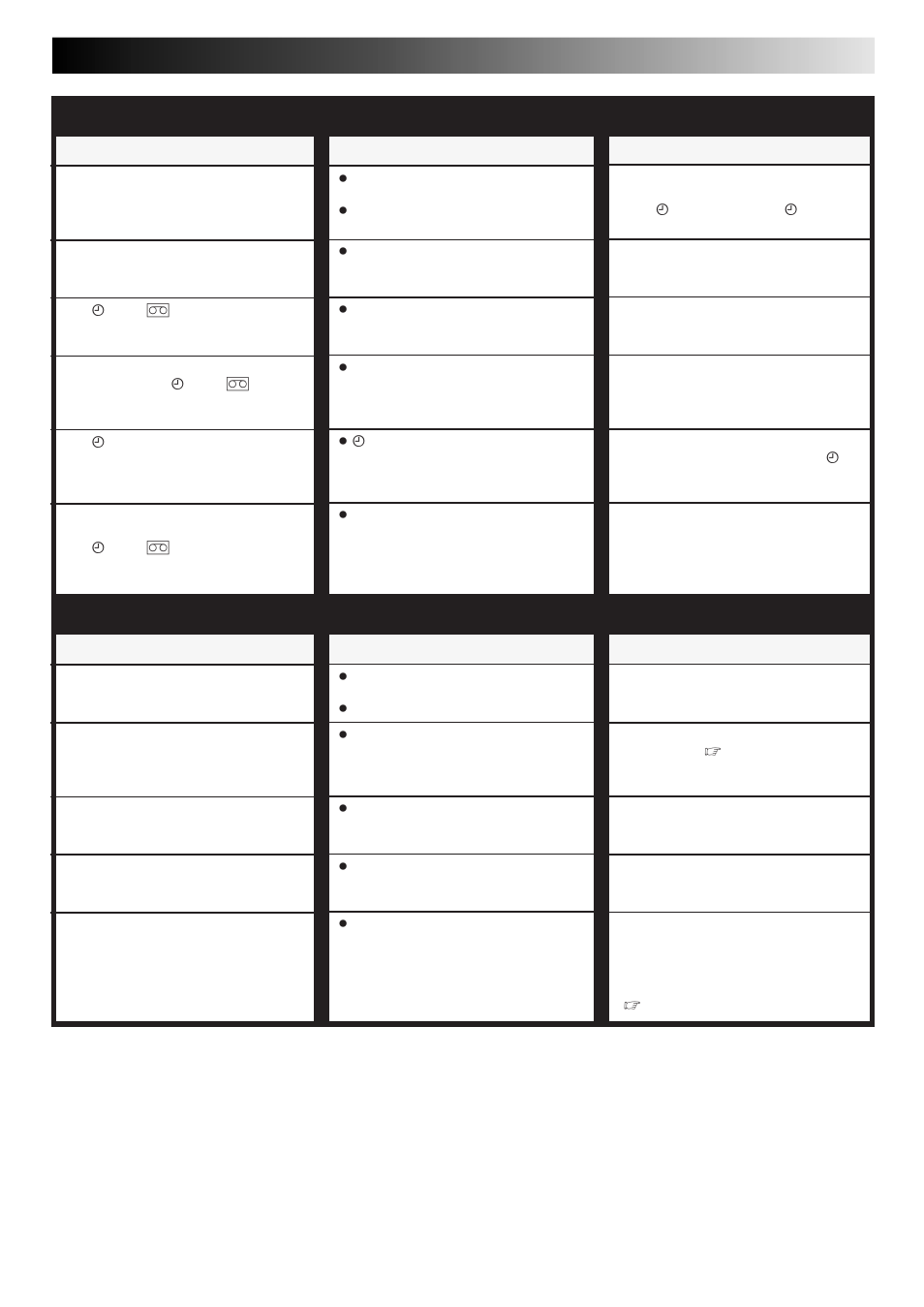 Timer recording other problems, Corrective action, Symptom | Possible cause | JVC HR-J260EU User Manual | Page 37 / 44