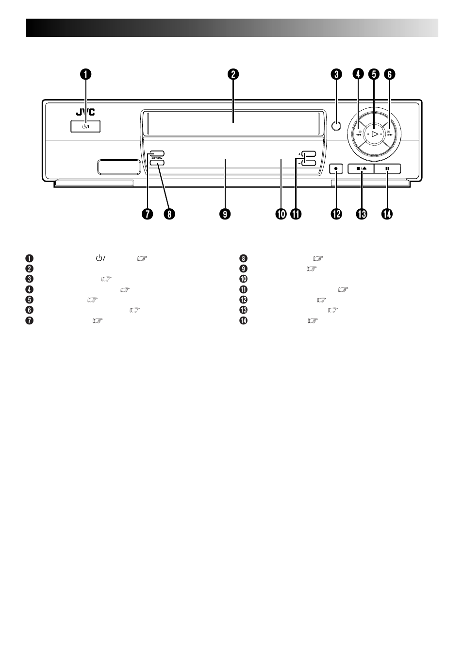 Index, Front view | JVC HR-J260EU User Manual | Page 39 / 44