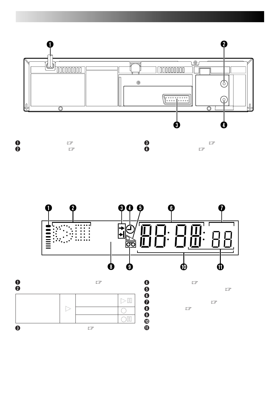 Index (cont.), Rear view display panel | JVC HR-J260EU User Manual | Page 40 / 44