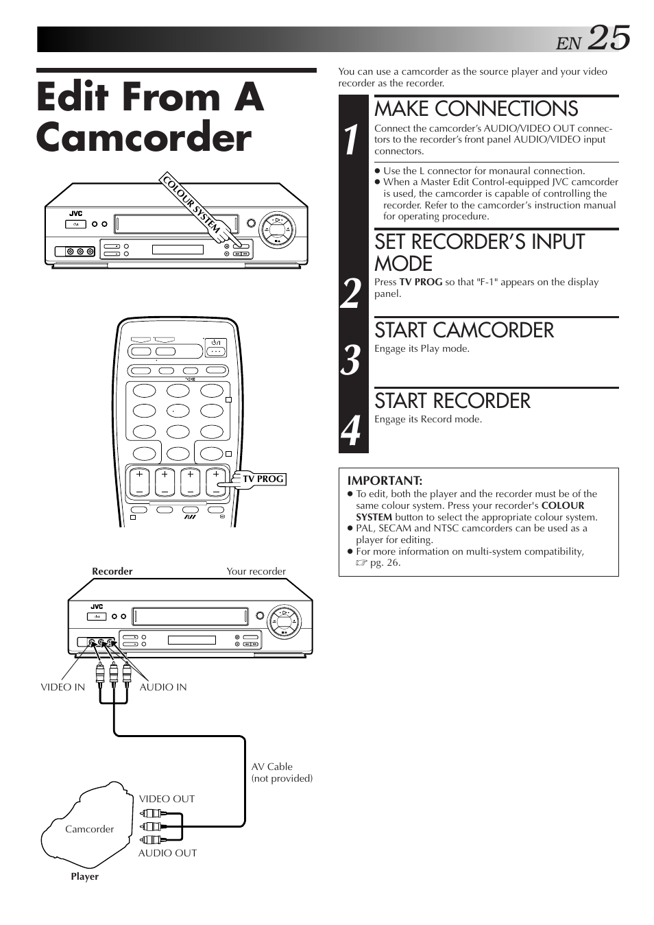 Edit from a camcorder, Make connections, Set recorder’s input mode | Start camcorder, Start recorder | JVC HR-J658EE User Manual | Page 25 / 40