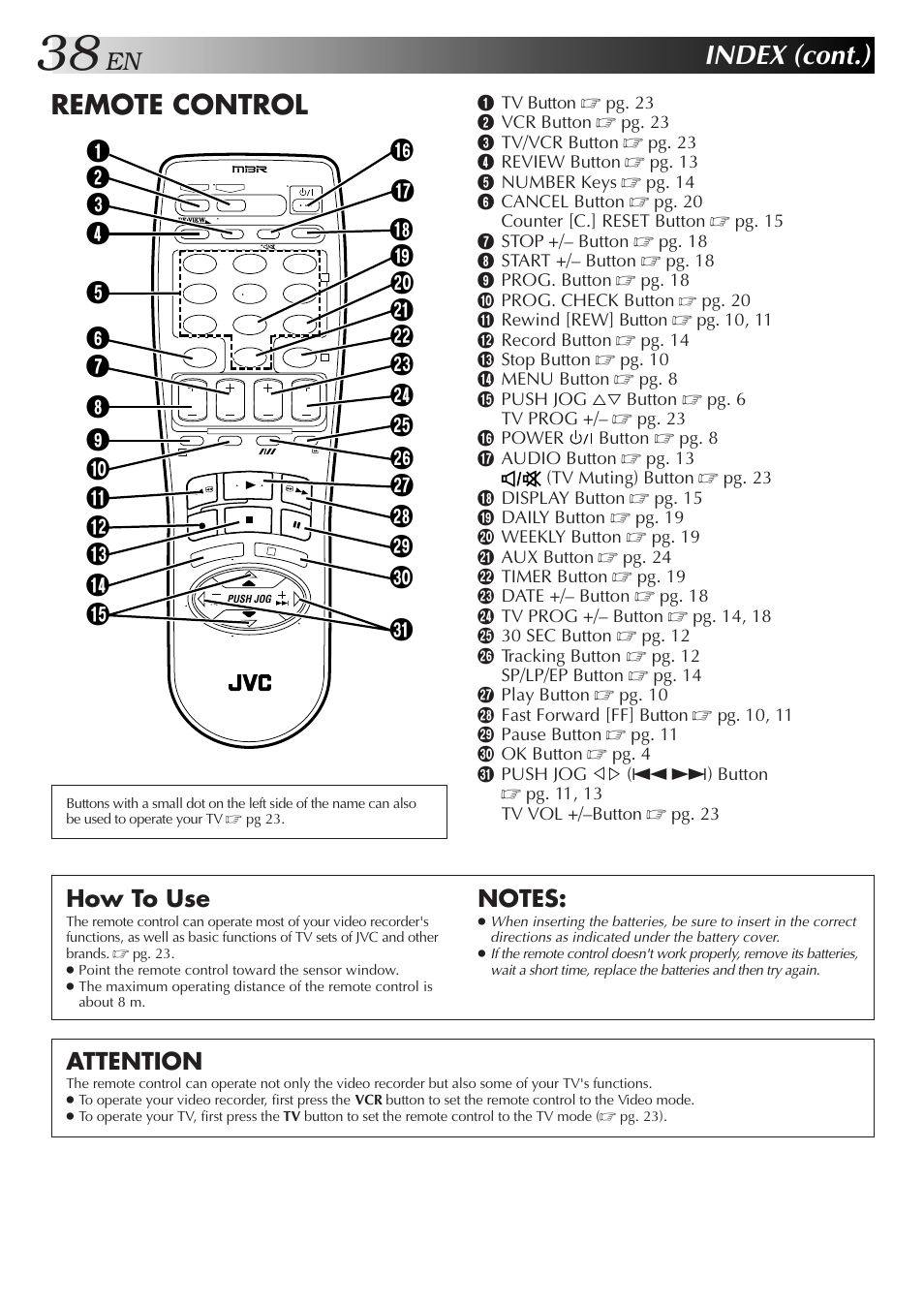 Index (cont.), Remote control, How to use | Attention | JVC HR-J658EE User Manual | Page 38 / 40