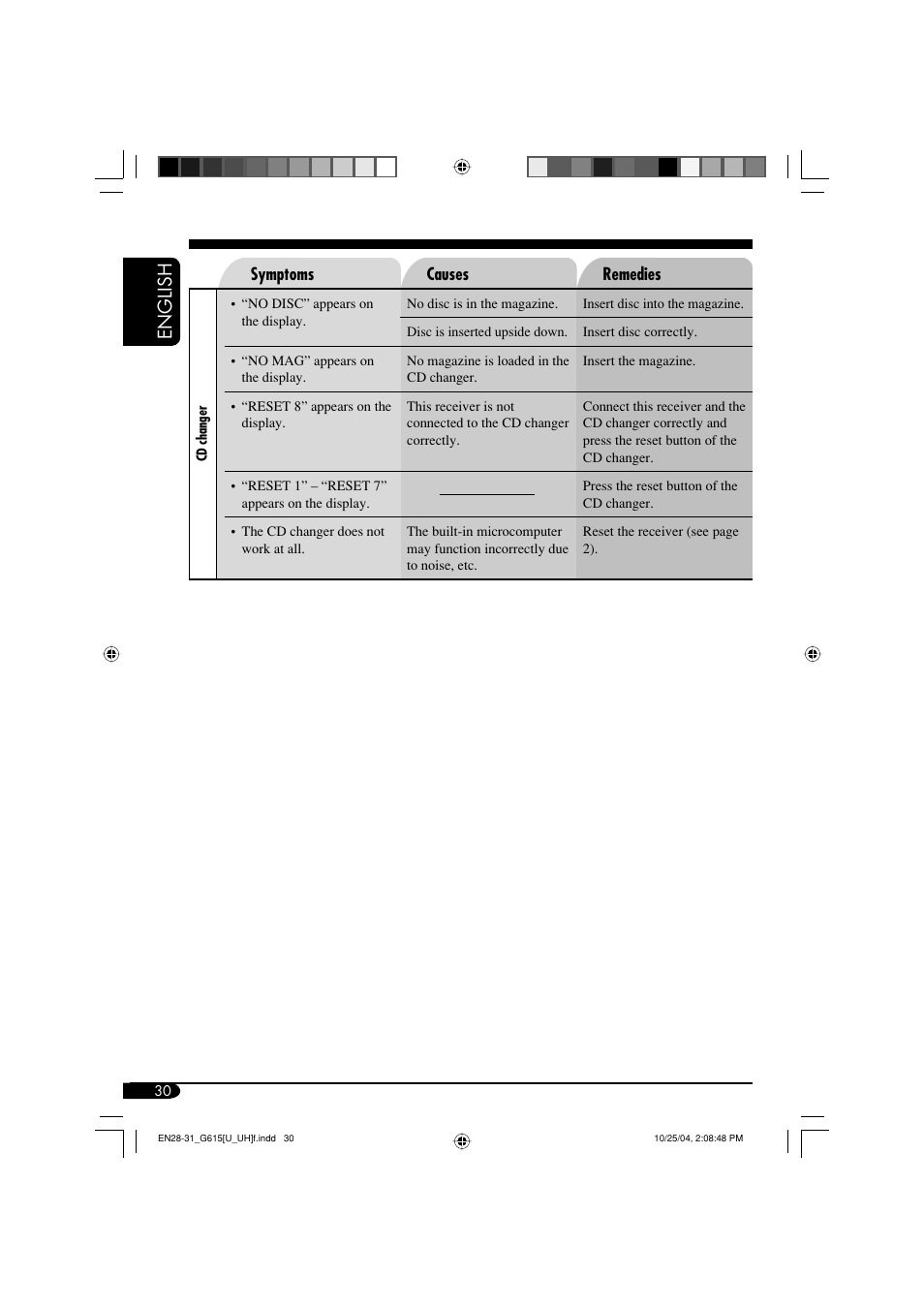 English | JVC KD-G615 User Manual | Page 30 / 36