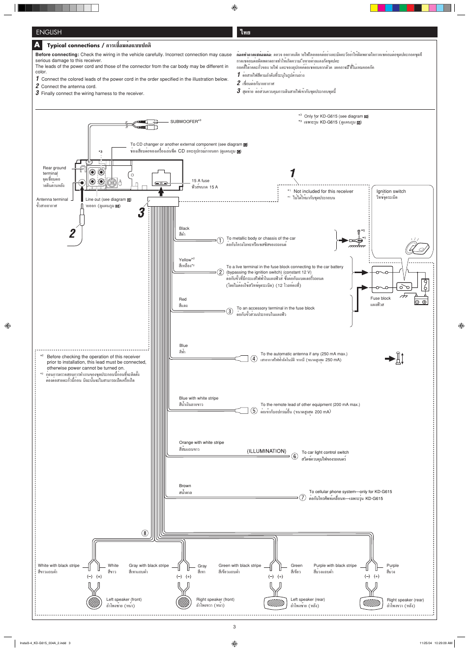 Ëõ¡µëõ·∫∫ª°µ, English | JVC KD-G615 User Manual | Page 35 / 36