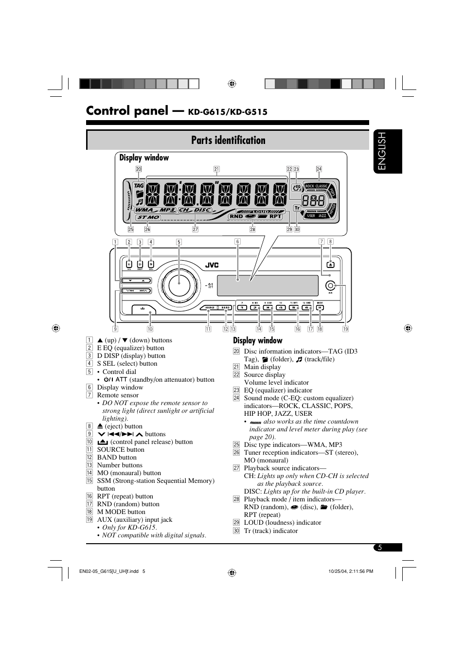 Control panel, Parts identification, English | JVC KD-G615 User Manual | Page 5 / 36