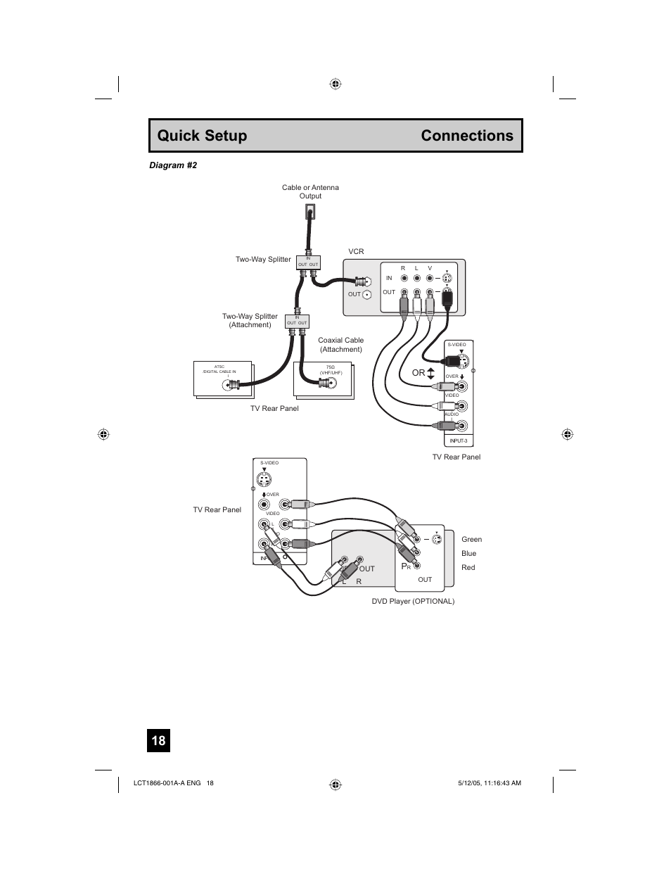 Quick setup connections, Diagram #2, Or y p | JVC HD-52G886 User Manual | Page 18 / 100