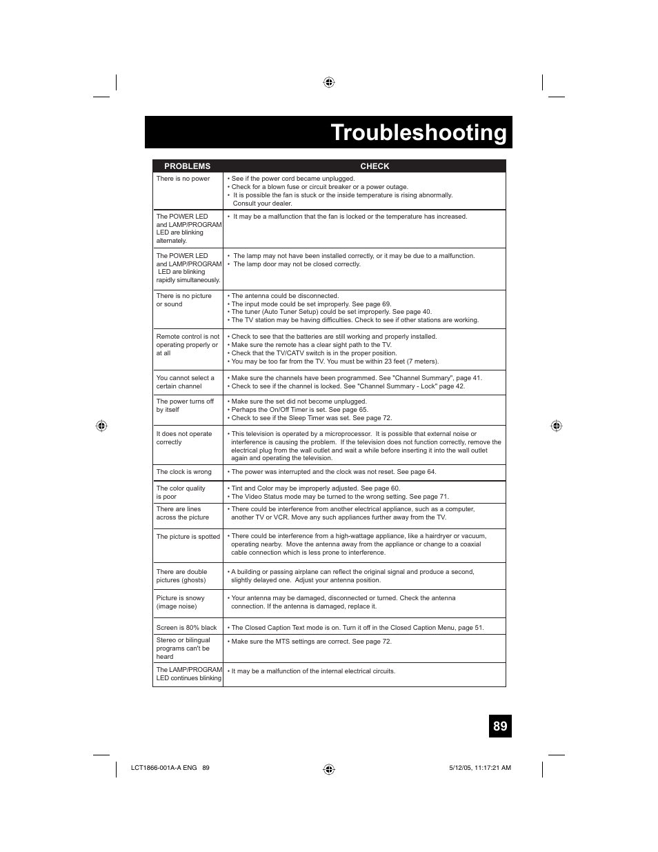 Troubleshooting | JVC HD-52G886 User Manual | Page 89 / 100